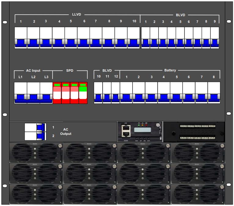 10U Compact system