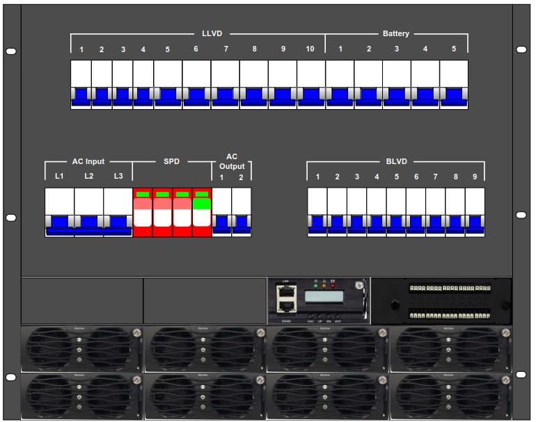 9U Compact system